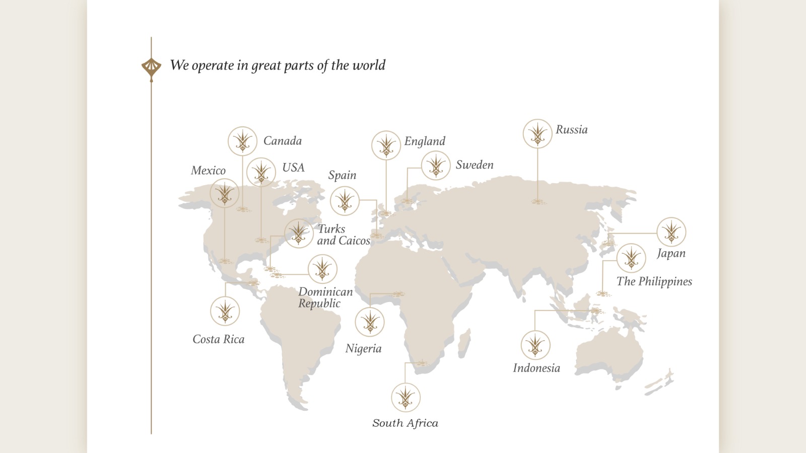 Blue Barrel Global Presence